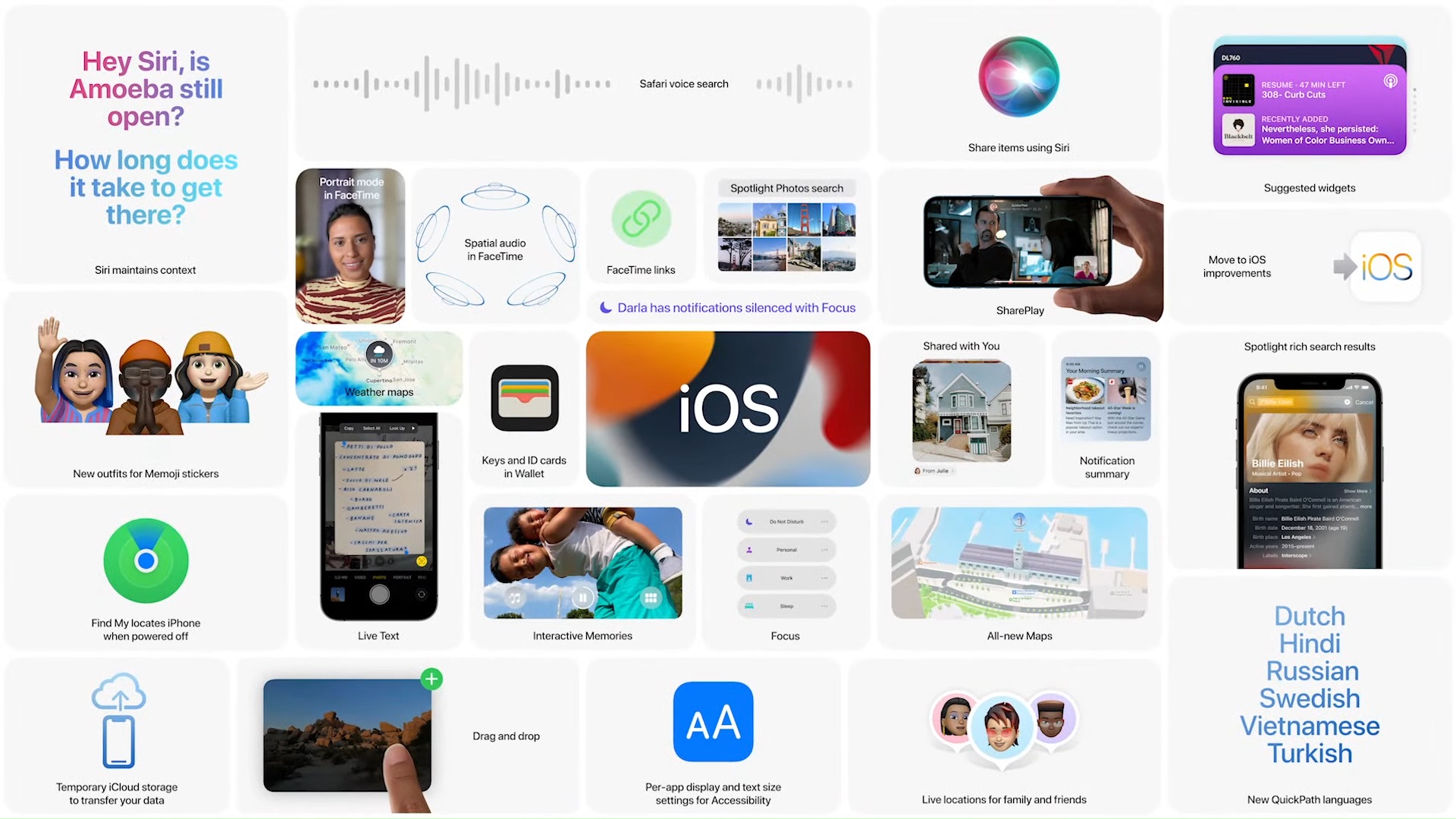 iOS-15-WWDC-2021